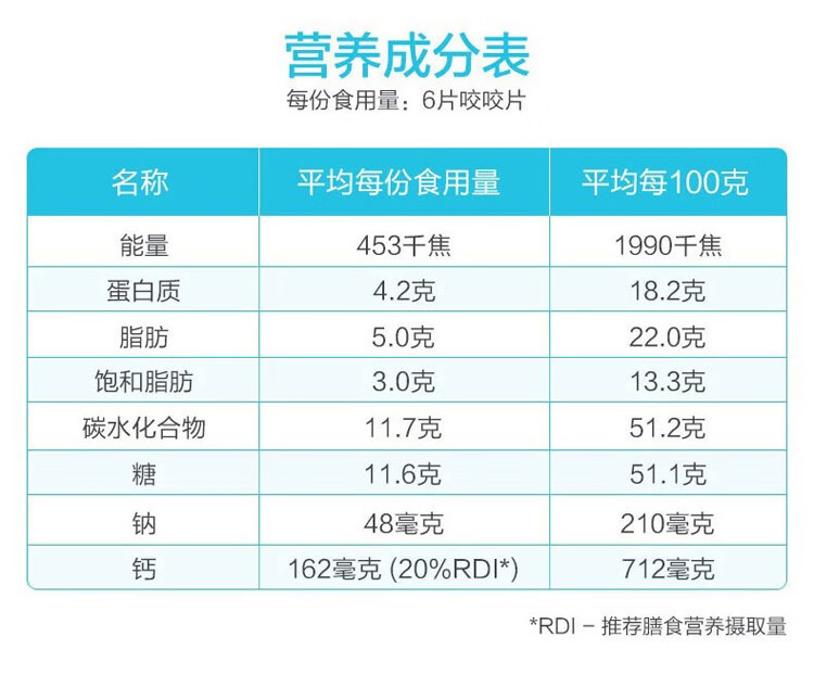 产品详情
