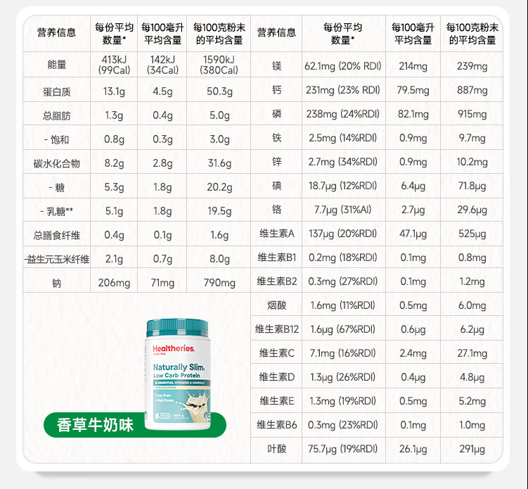 产品详情