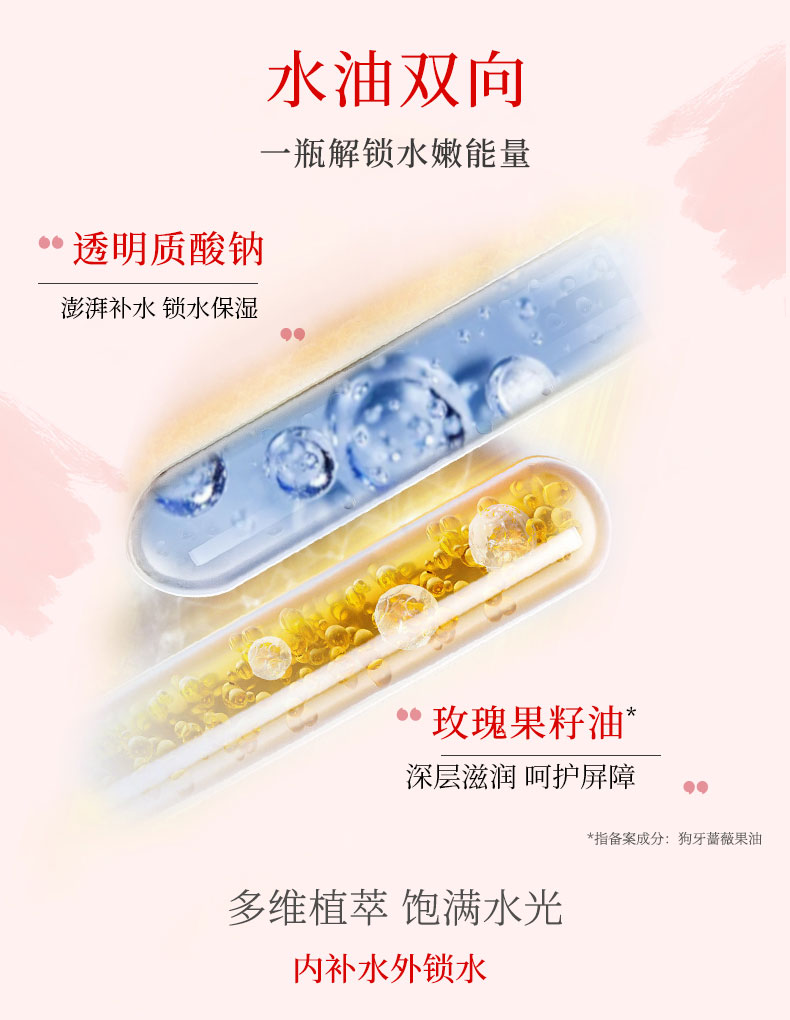 产品详情