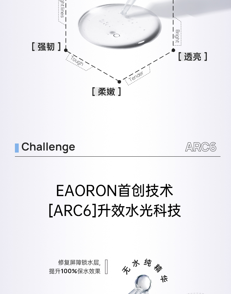 产品详情