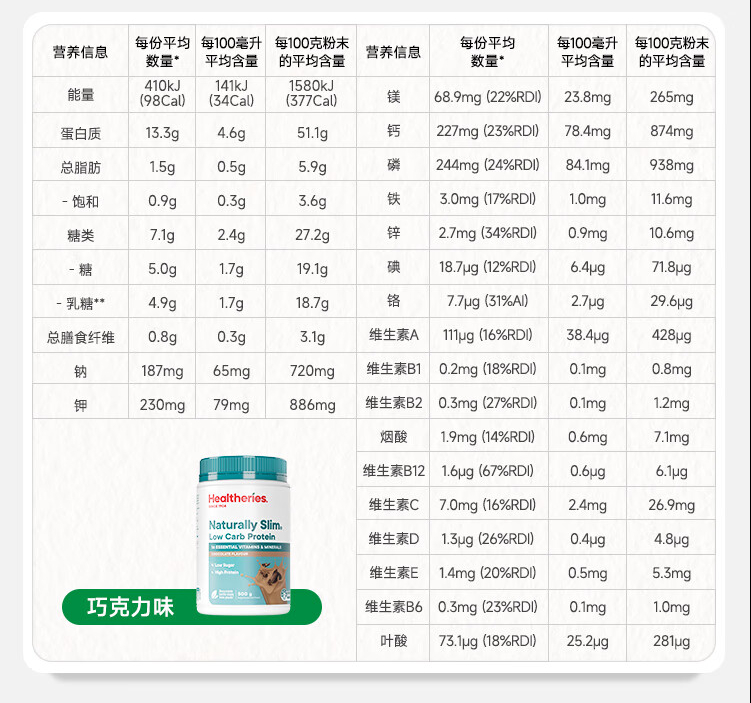 产品详情