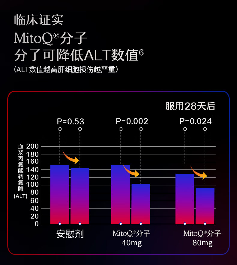 产品详情