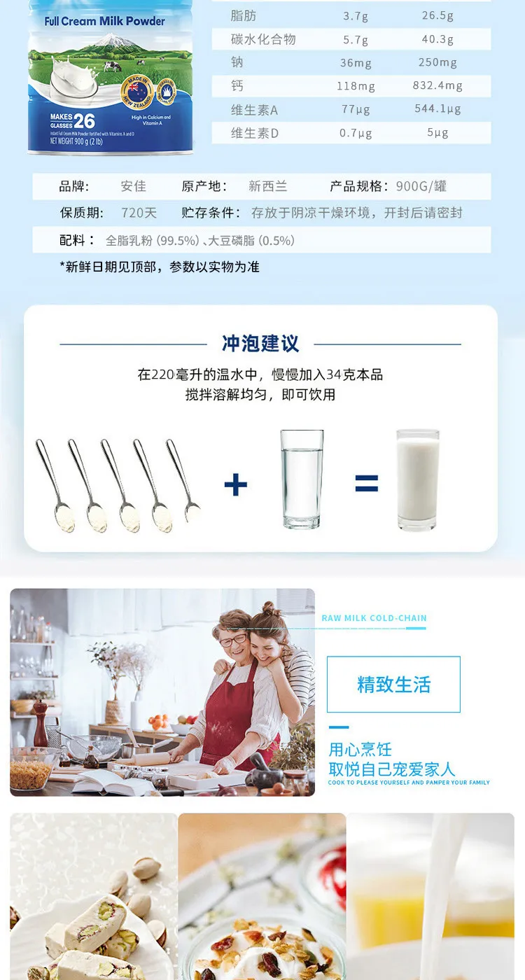 商品详情图