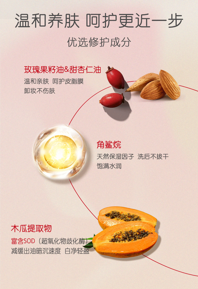 产品详情