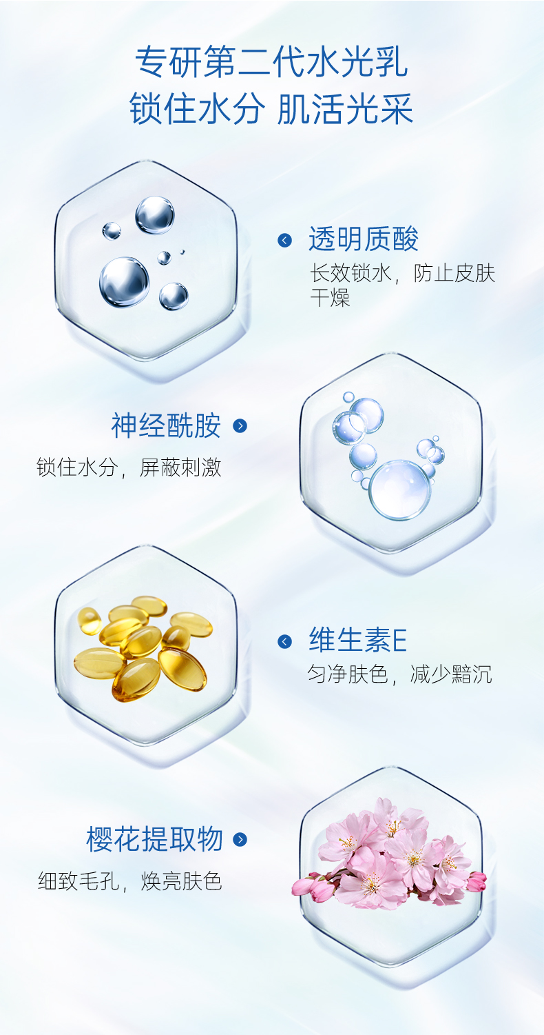 产品详情