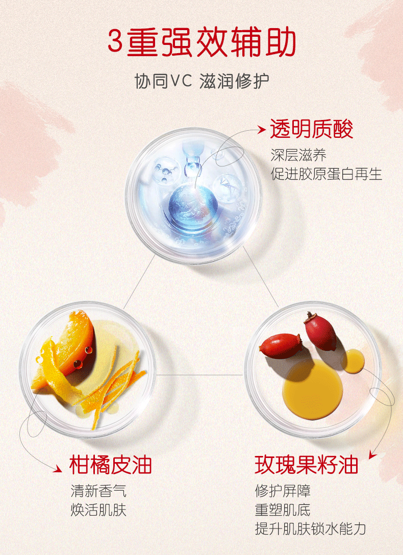 产品详情