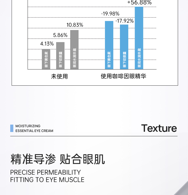 产品详情