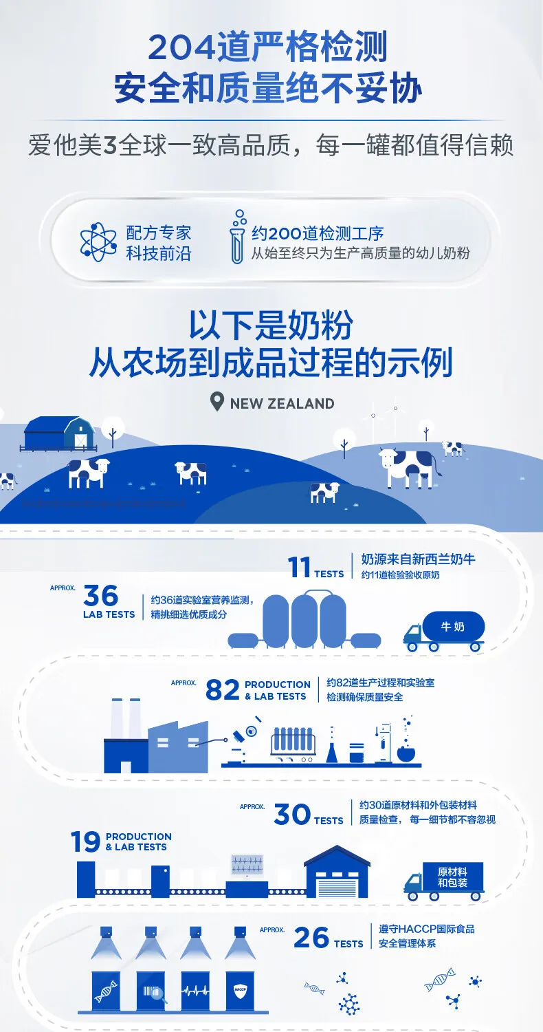 商品详情图