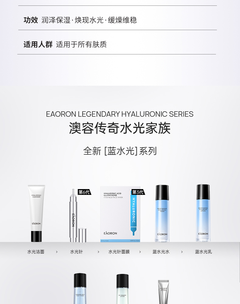 产品详情