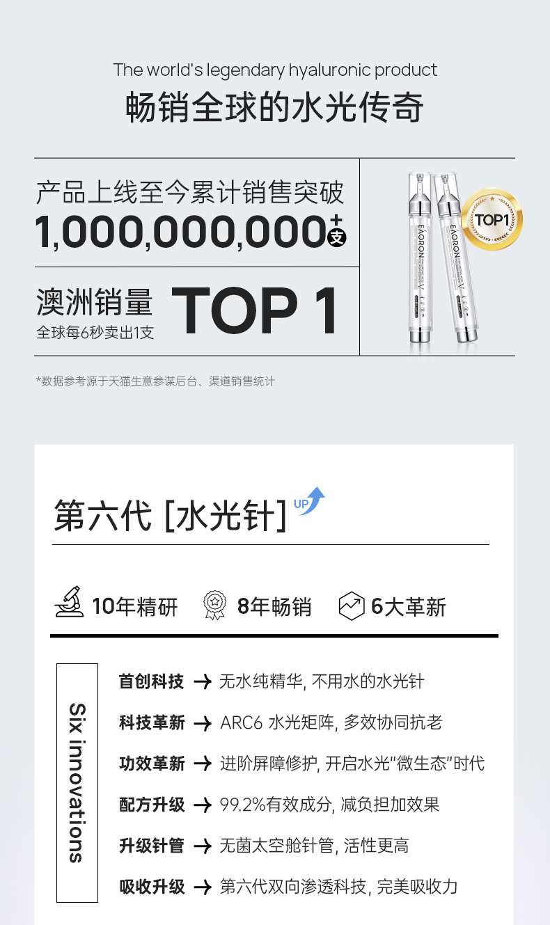 产品详情