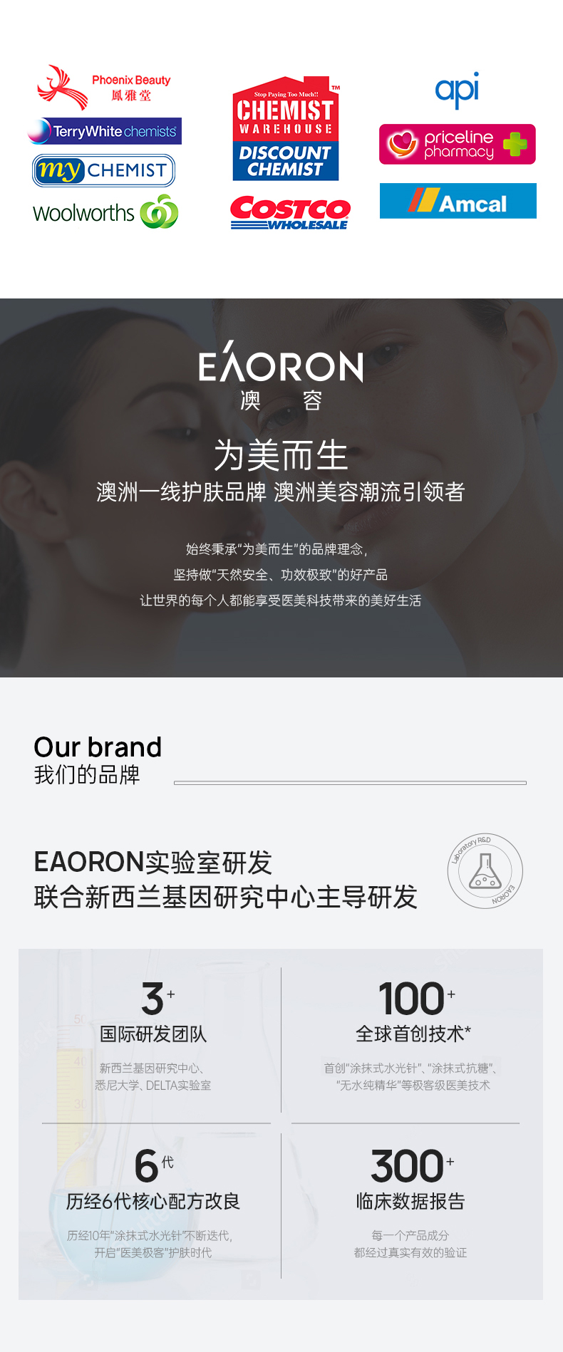 产品详情