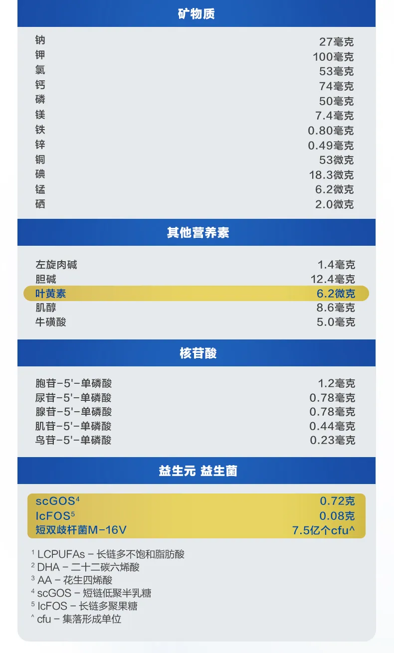 商品详情图