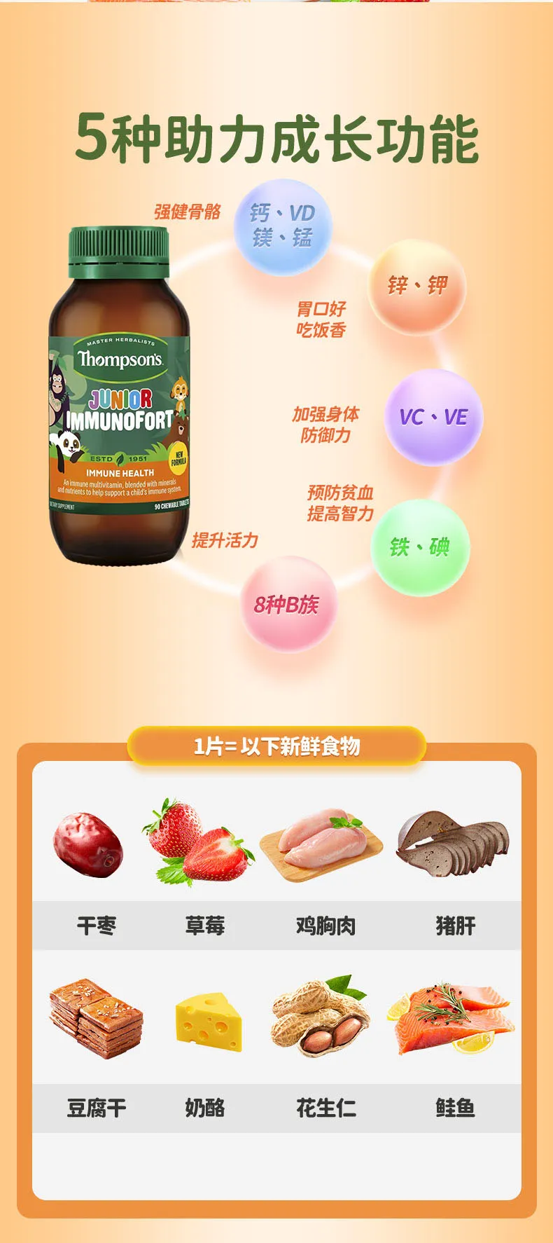 商品详情图