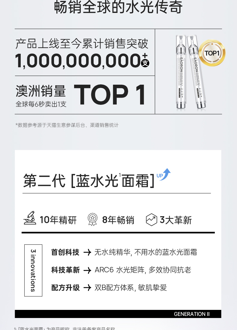 产品详情