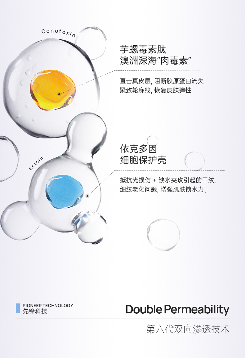 产品详情