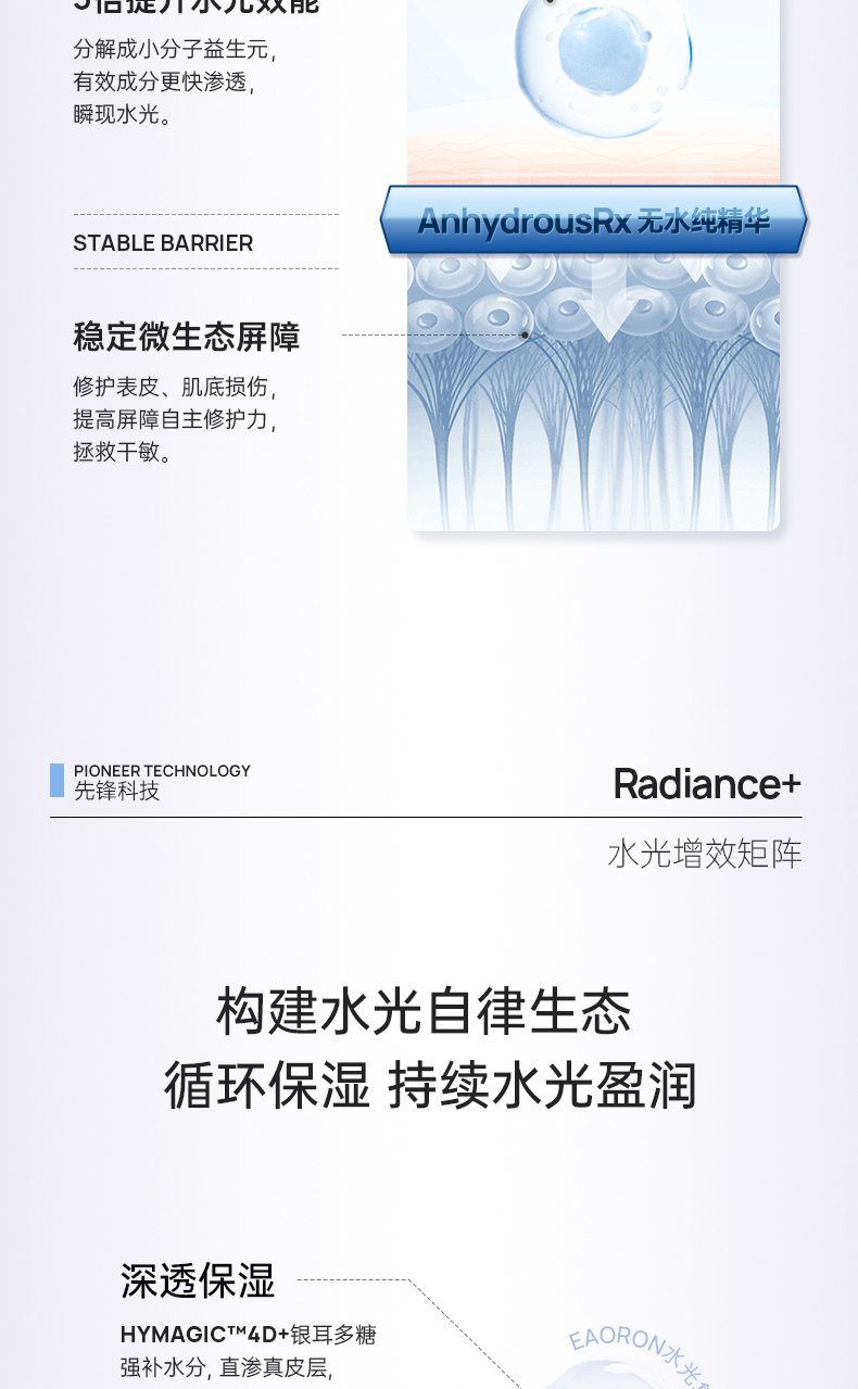 产品详情