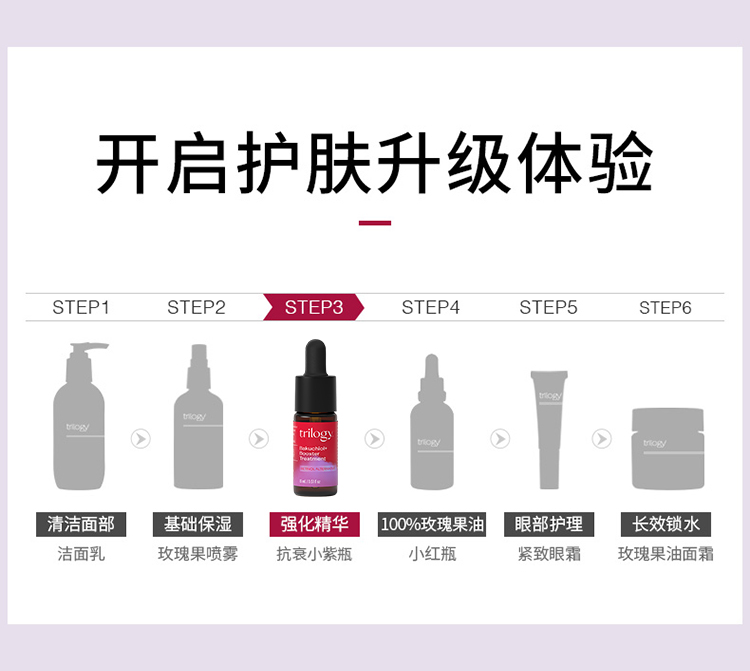 产品详情
