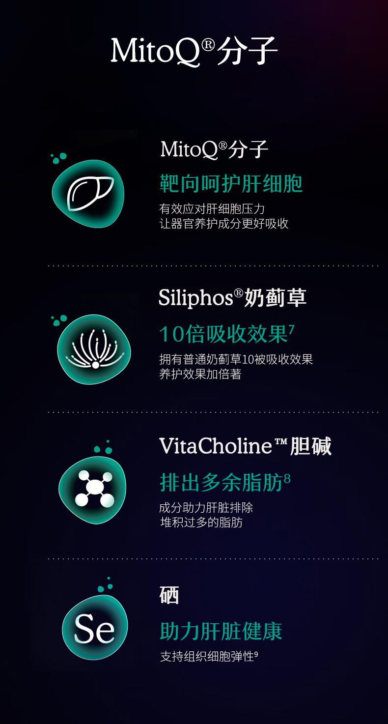 产品详情