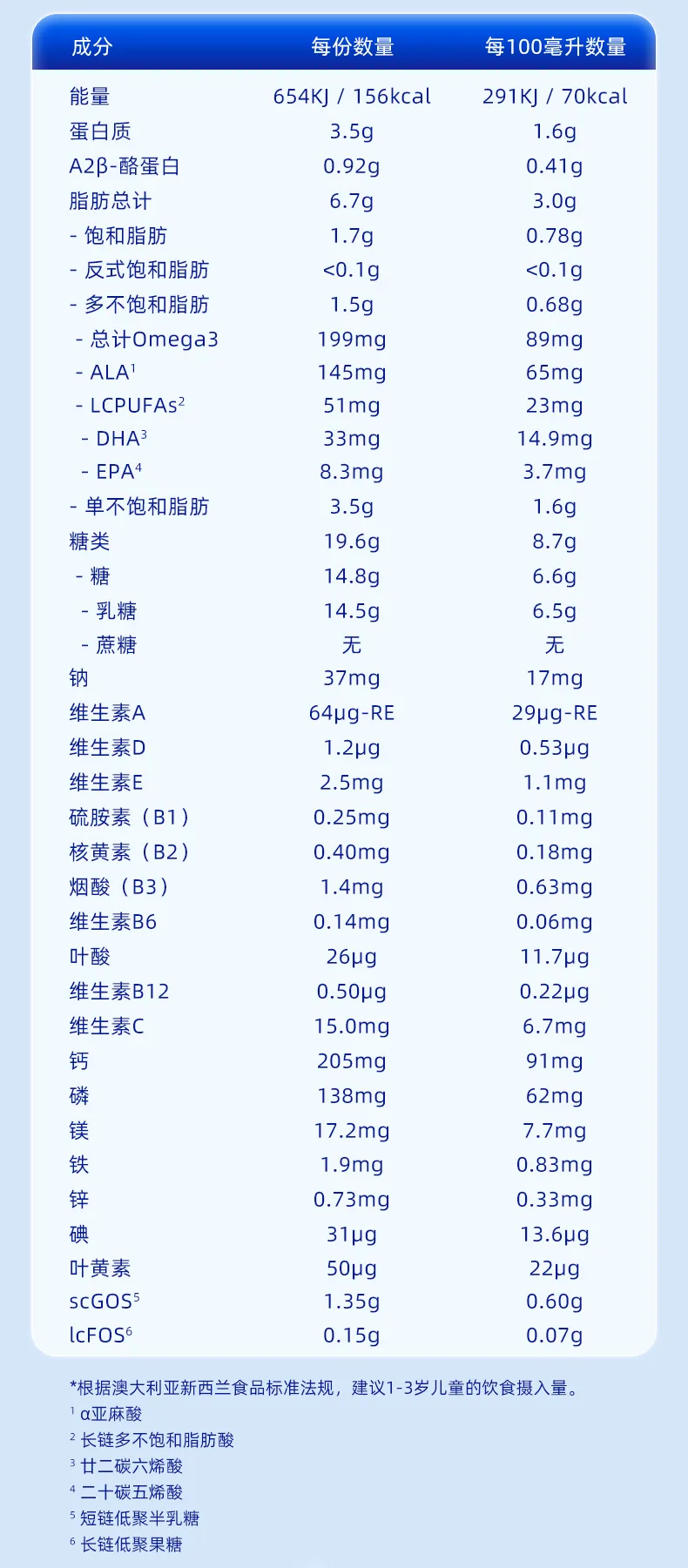 商品详情图