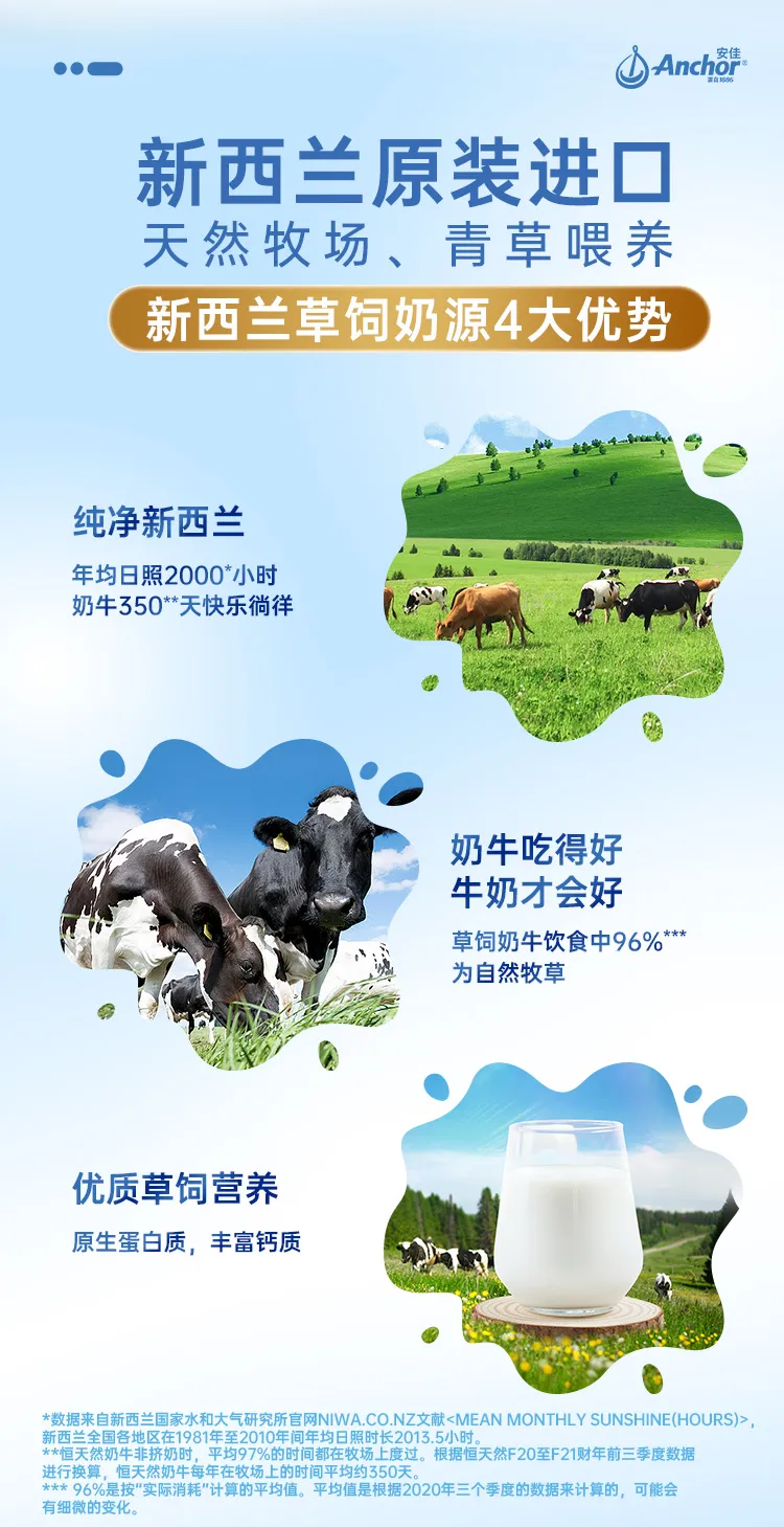 商品详情图
