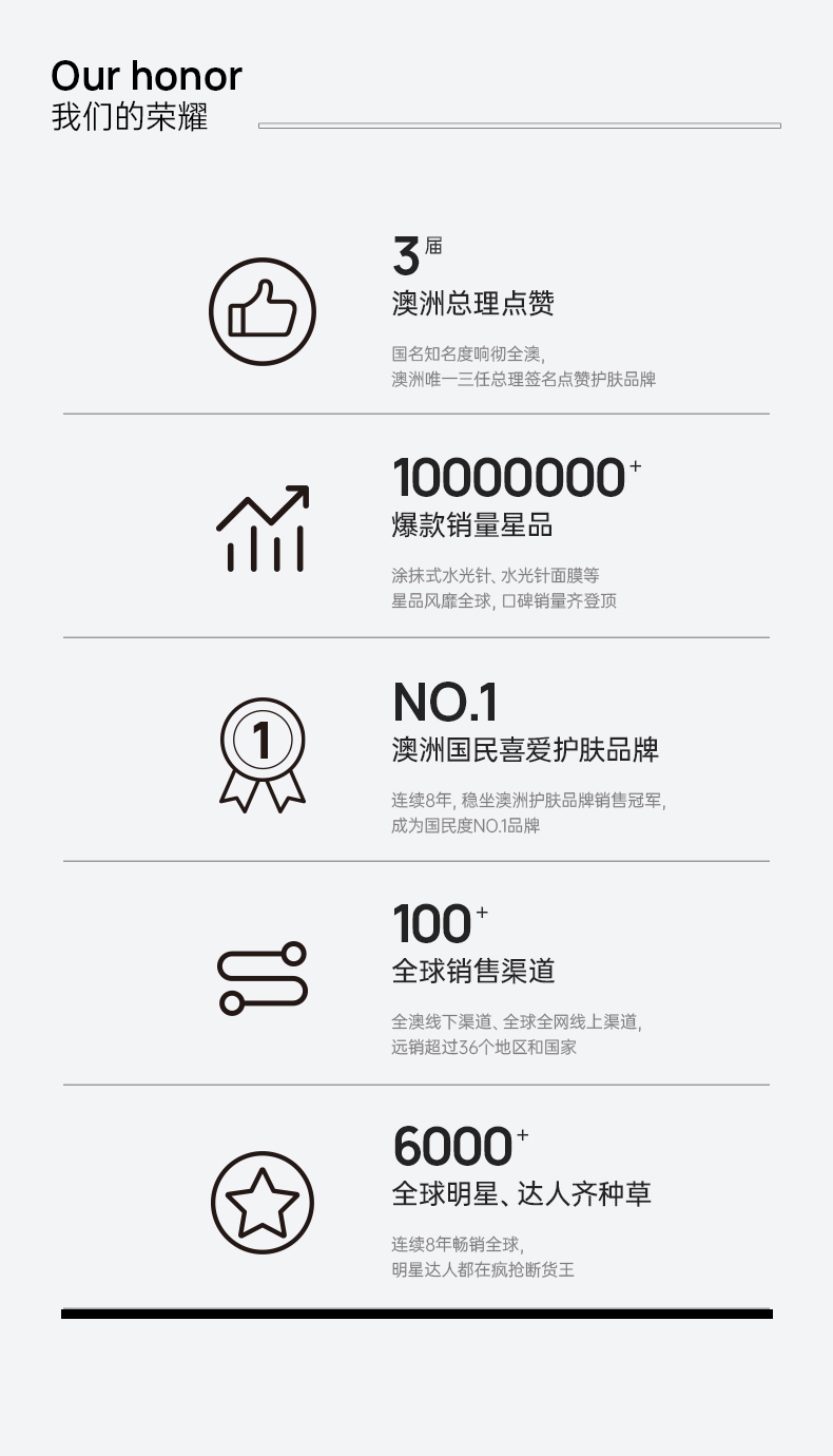 产品详情