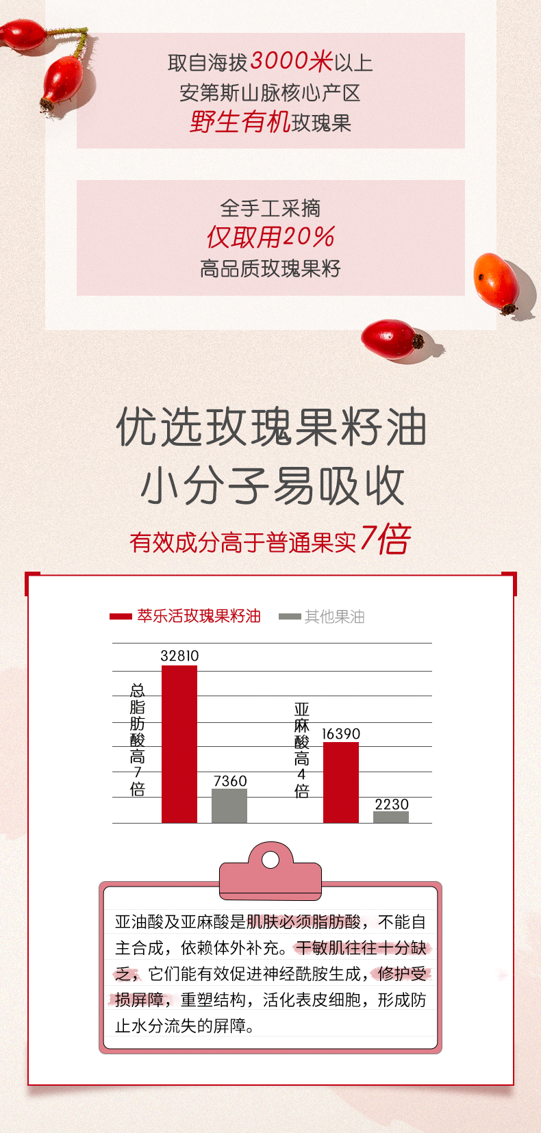 产品详情