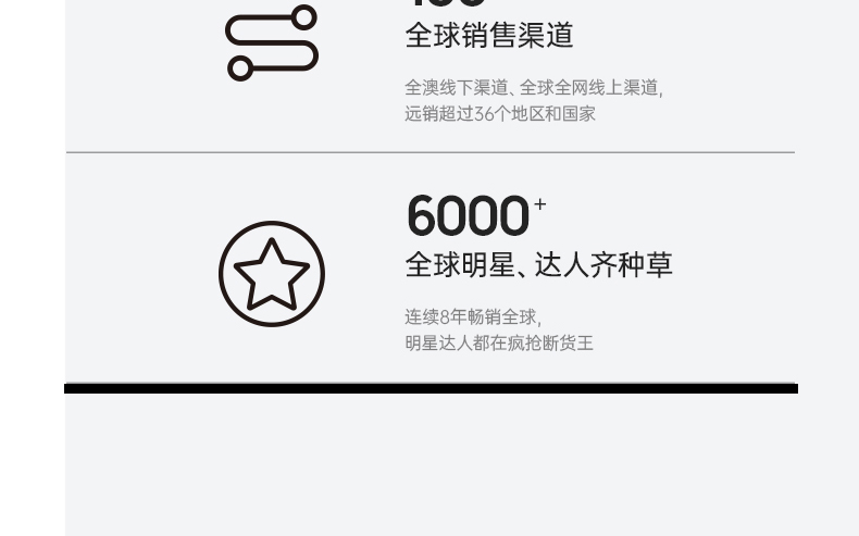 产品详情