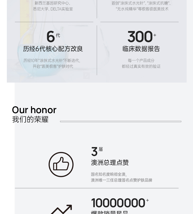 产品详情