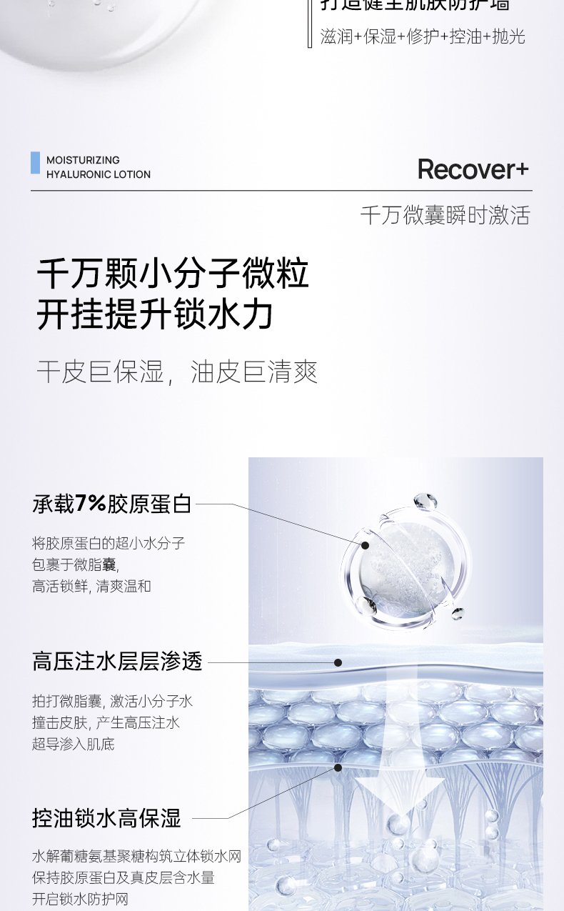 产品详情