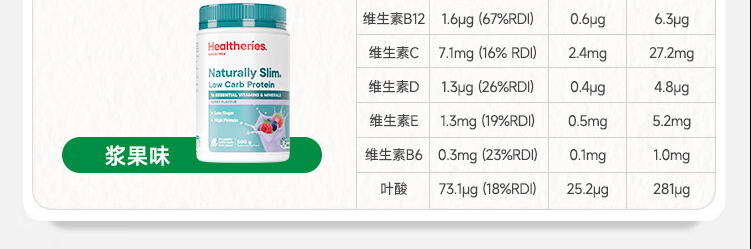 产品详情