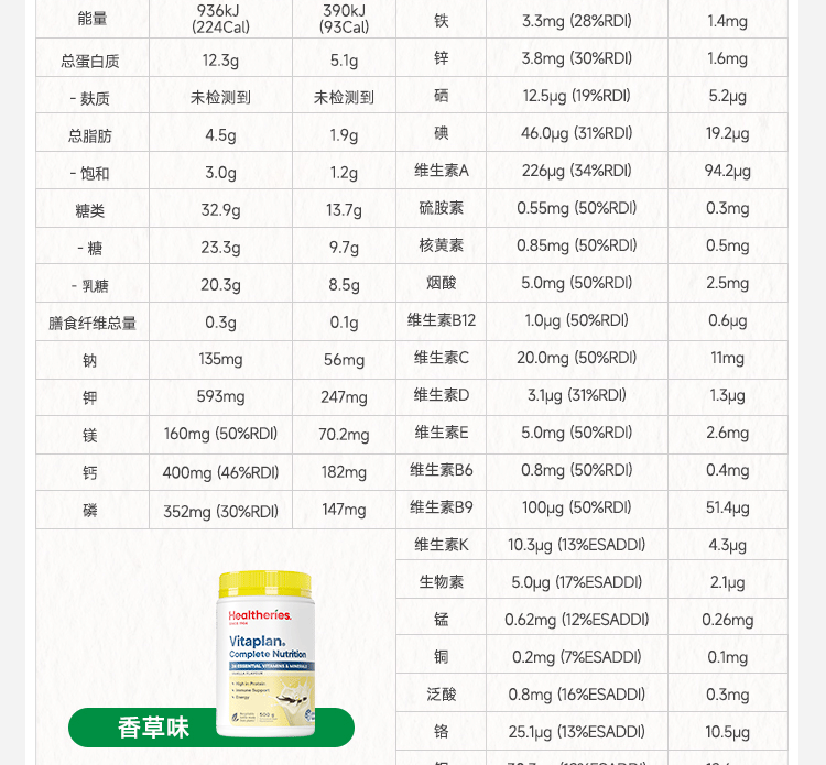 产品详情