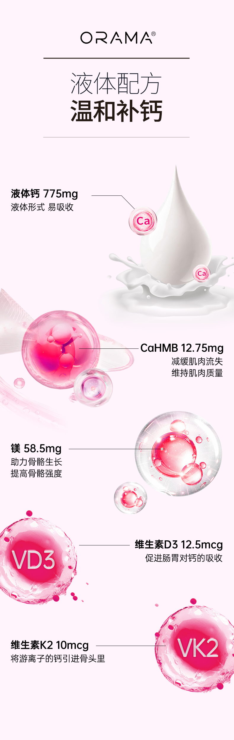 产品详情