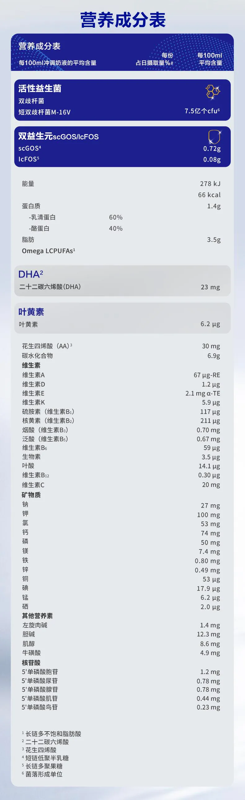 商品详情图