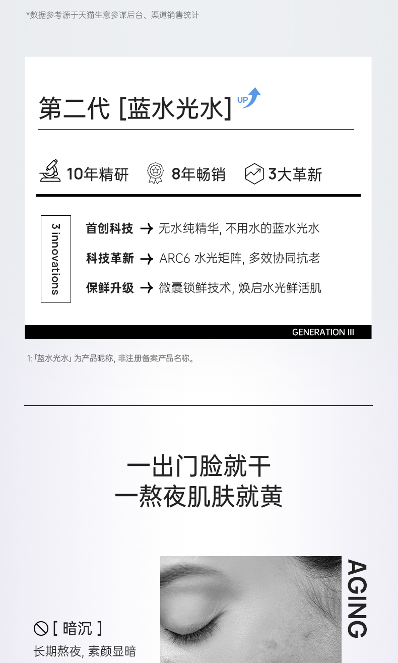 产品详情