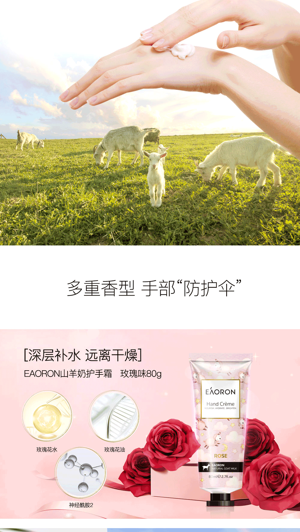 产品详情