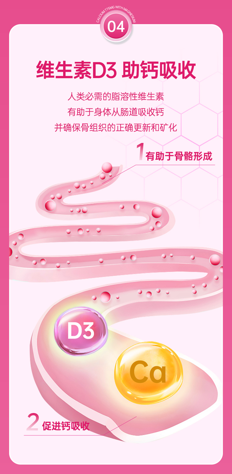 产品详情