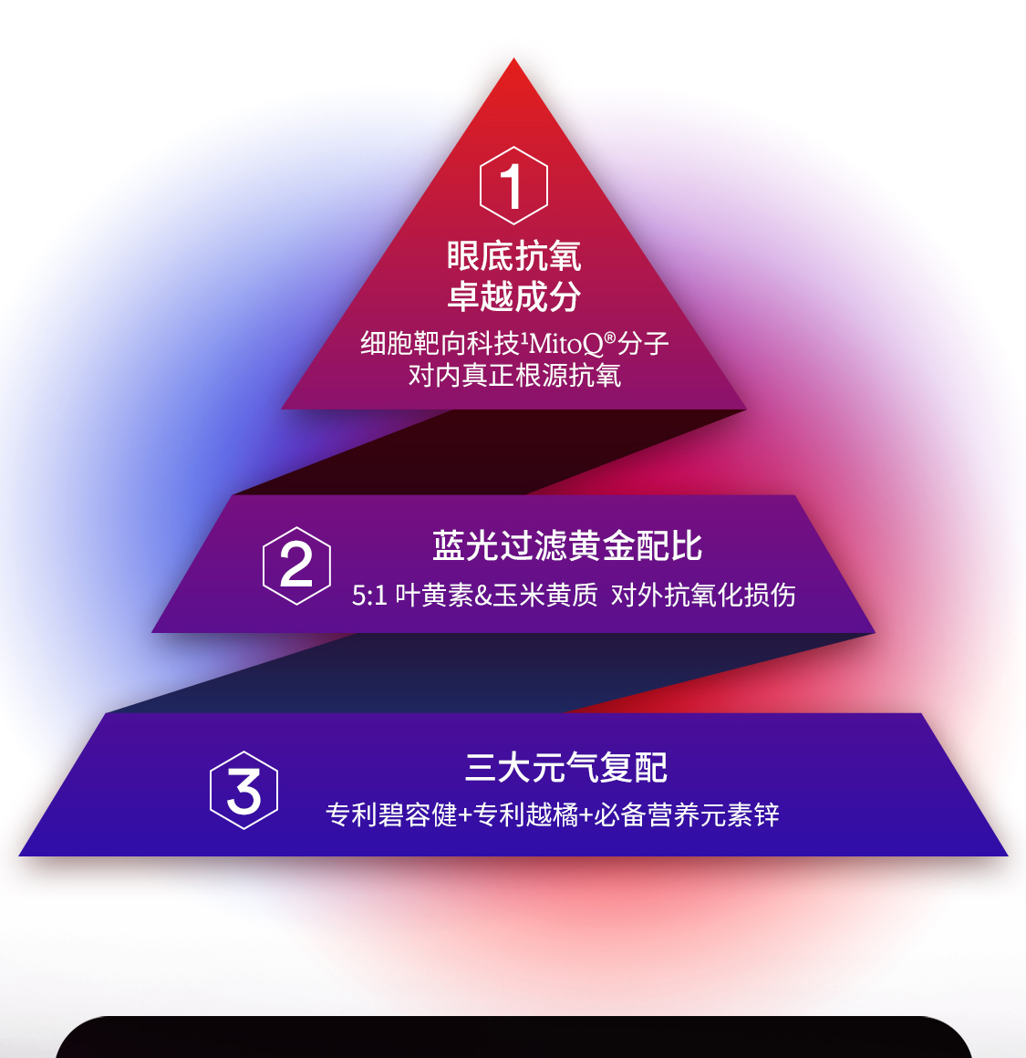 产品详情