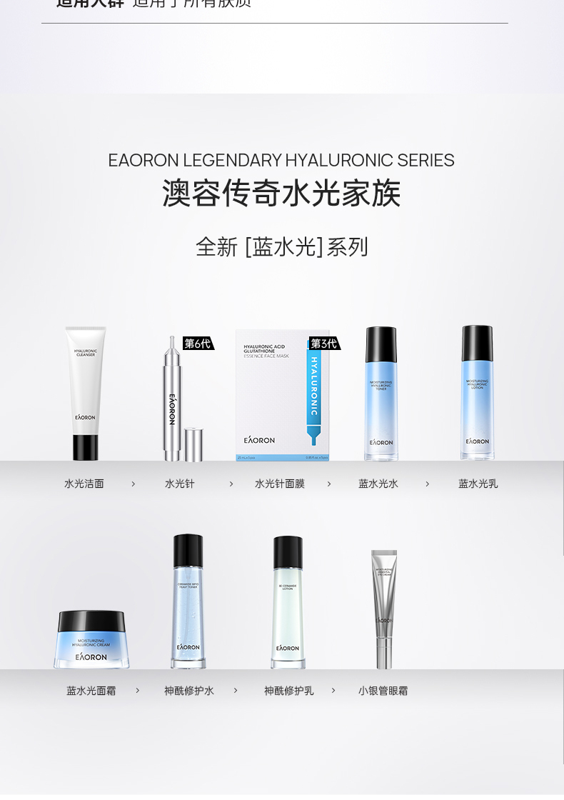 产品详情