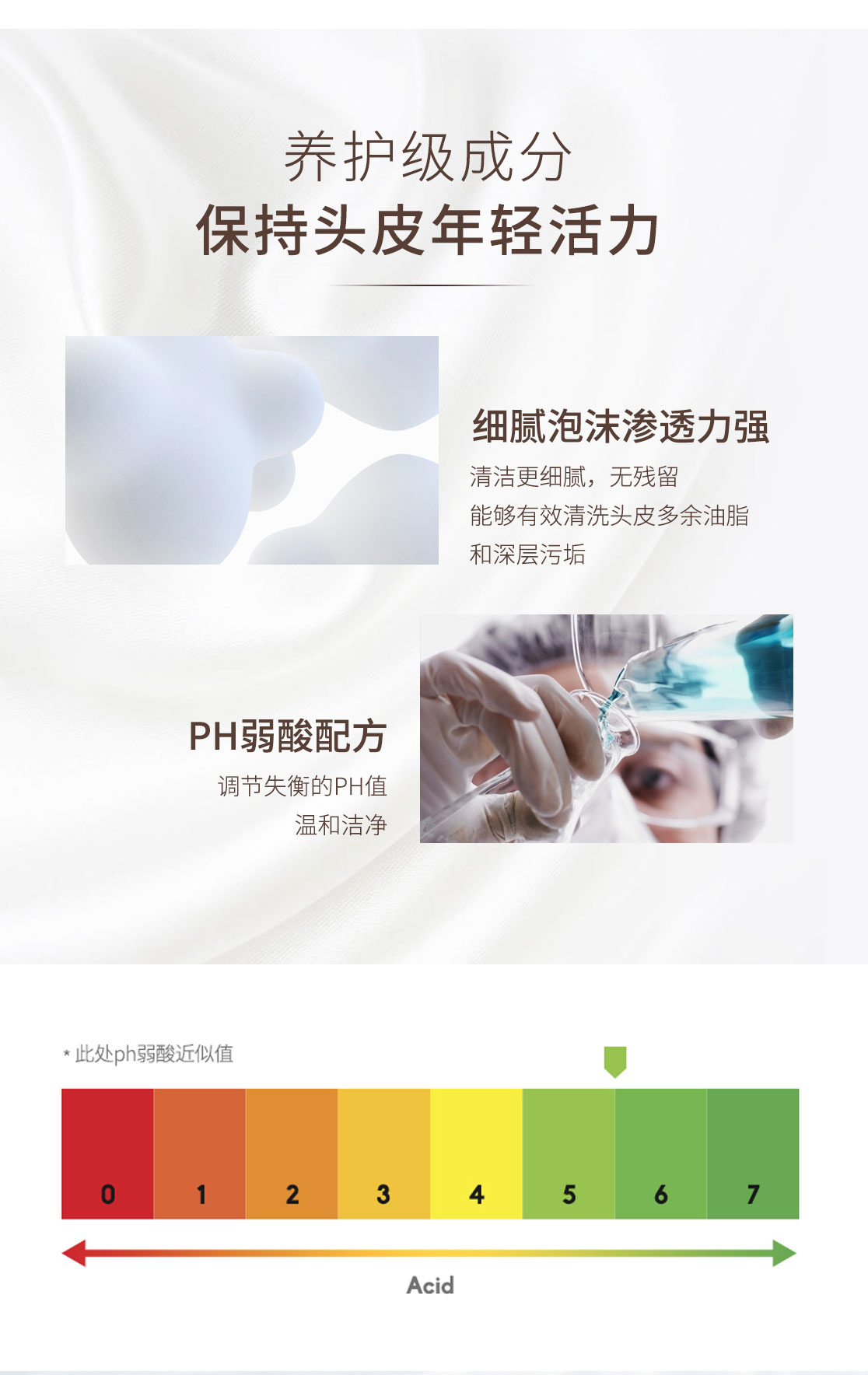 产品详情