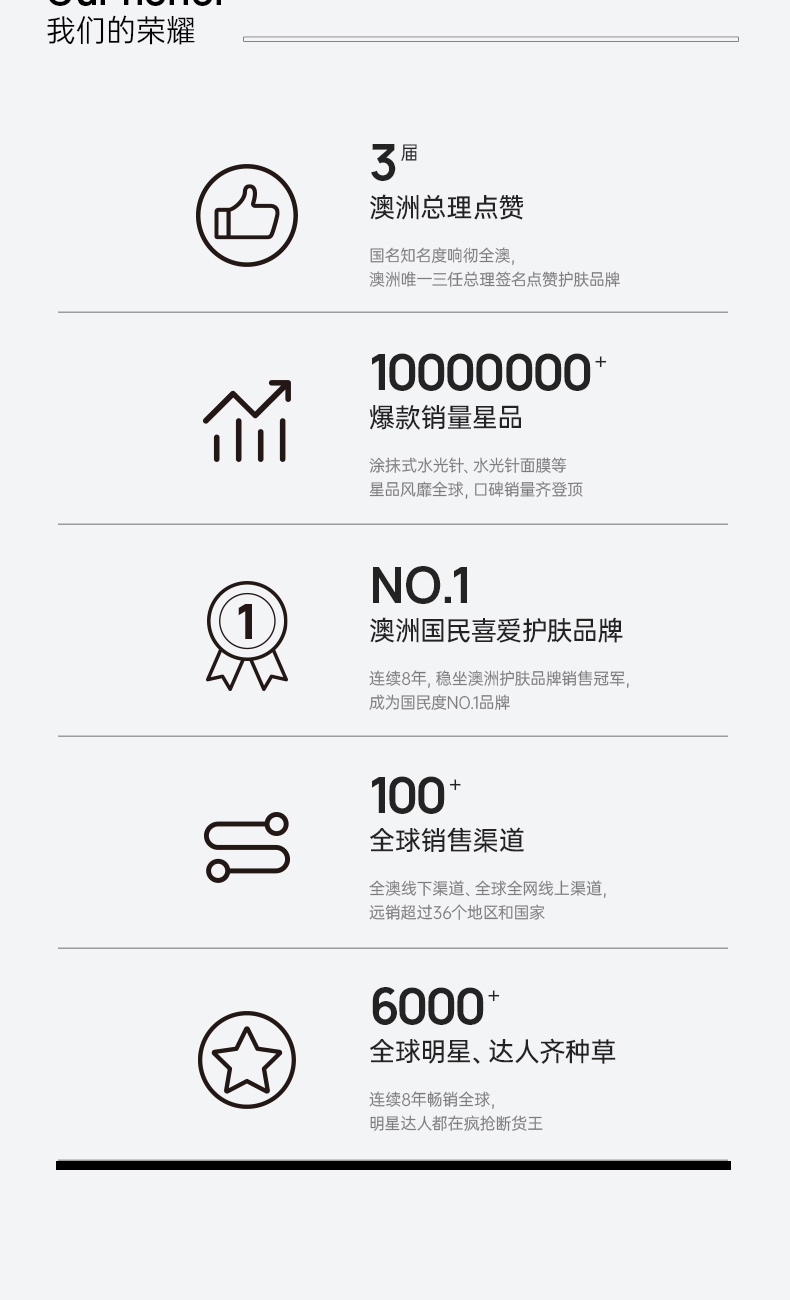 产品详情