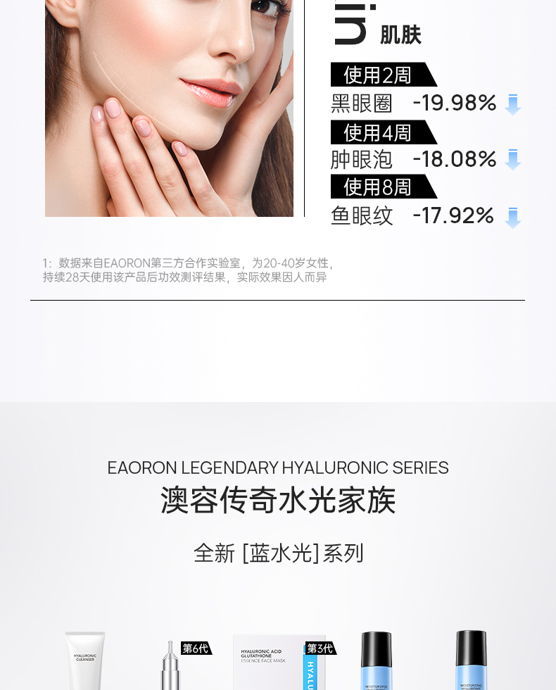 产品详情