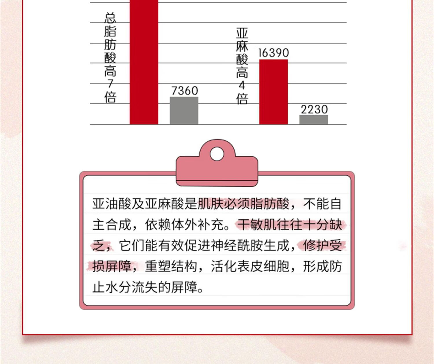 产品详情