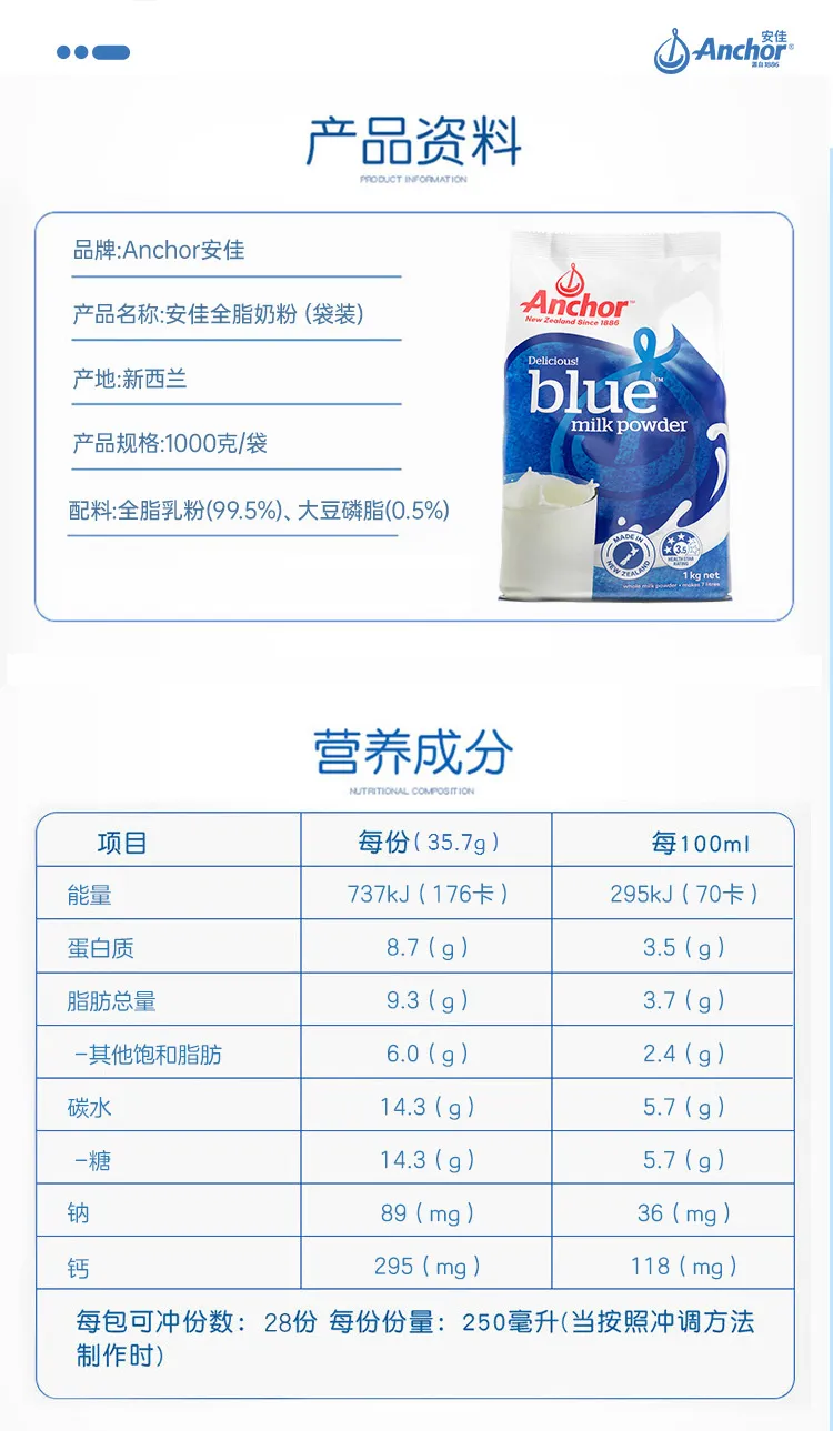 商品详情图