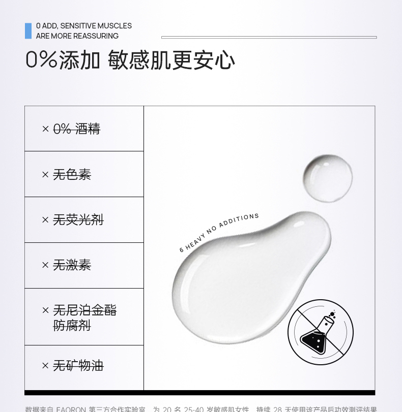 产品详情
