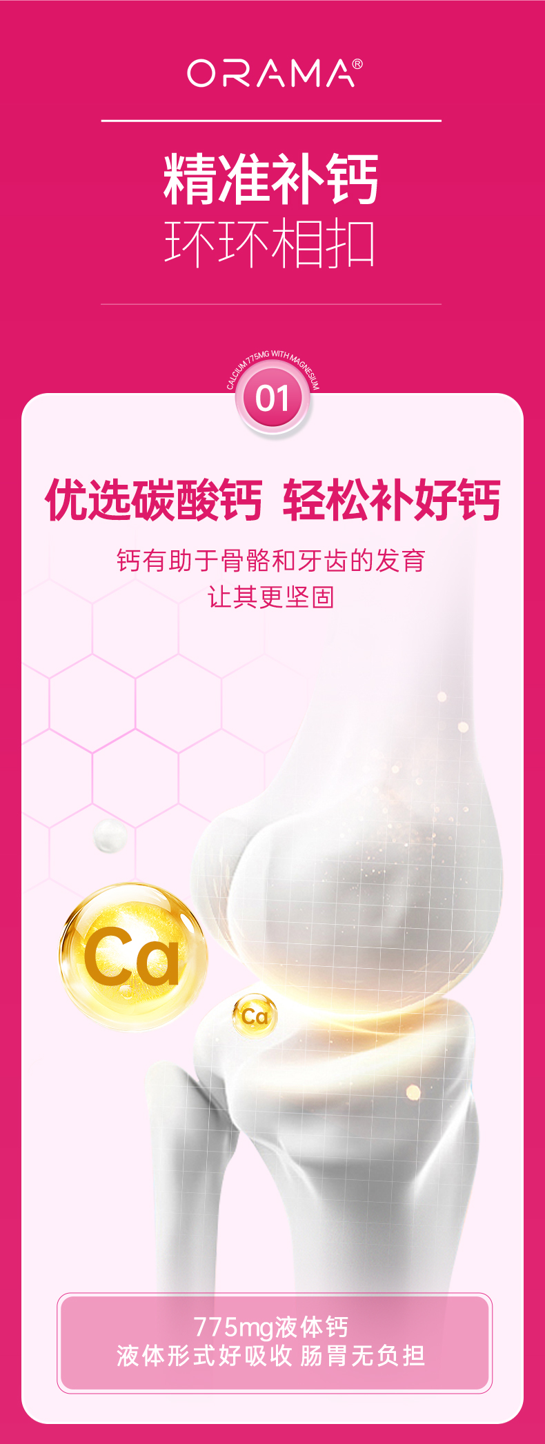 产品详情