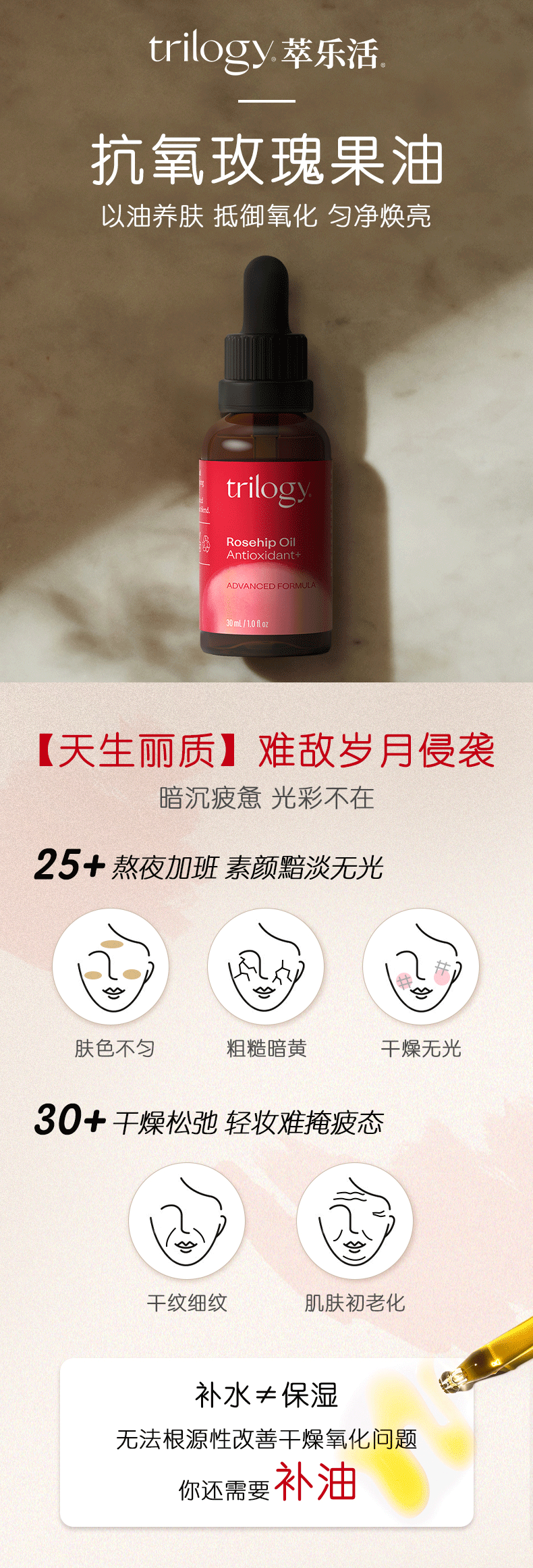 产品详情