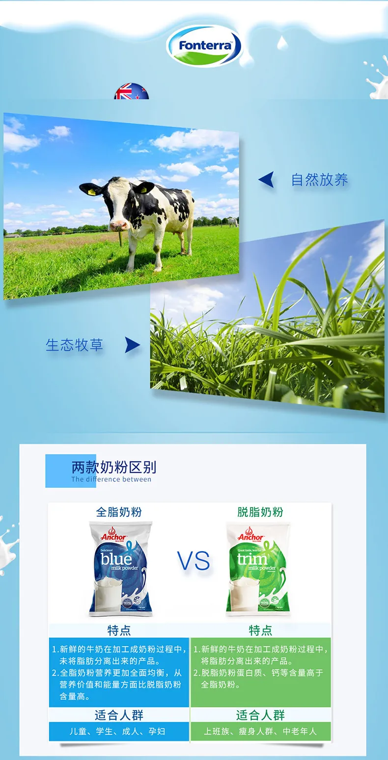 商品详情图