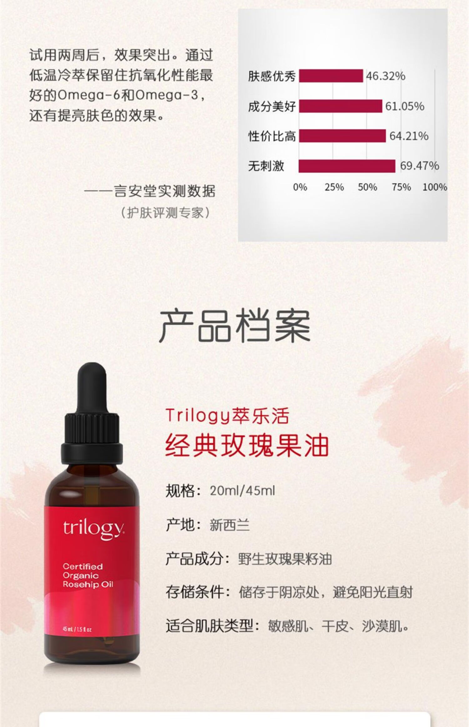 产品详情