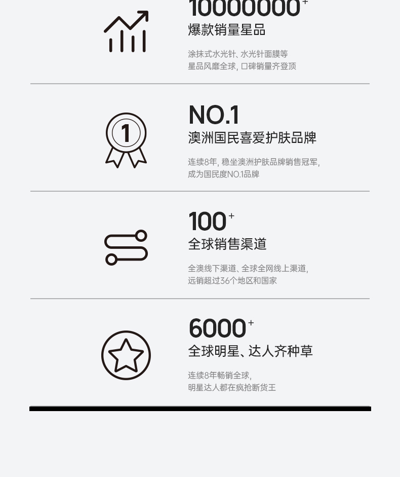 产品详情