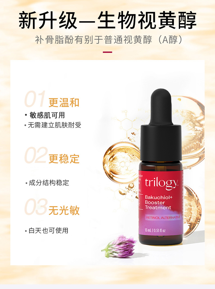 产品详情